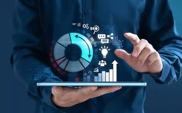 Digital matketing expert malappuram blog 4